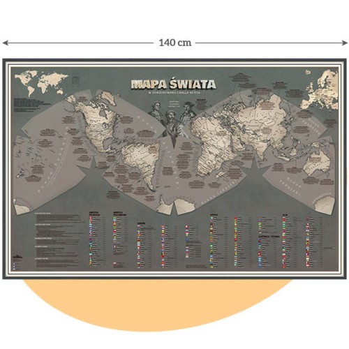 Mapa świata Cahill–Keyes – charakterystyczny układ projekcji z mniejszymi zniekształceniami powierzchni (sepia)