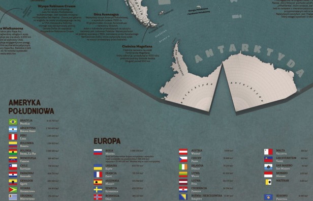 Mapa świata dla nastolatka – lista państw z flagami, stolicami i powierzchnią (Europa, Ameryka Południowa), edukacyjna mapa świata butelkowa zieleń