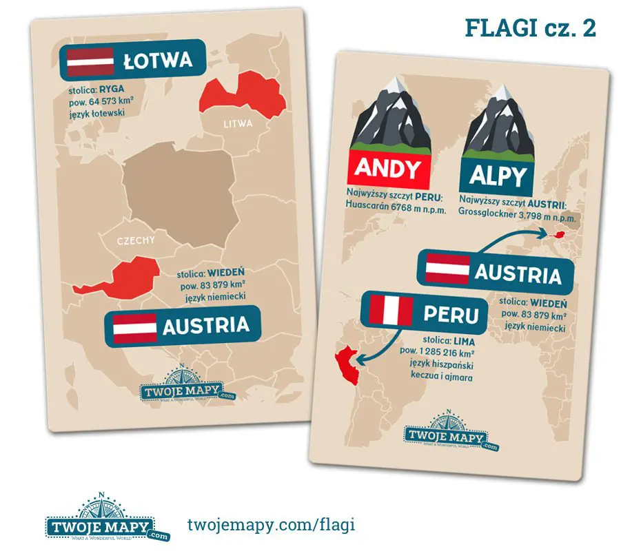 Karty z talii "Skojarz To! FLAGI" przedstawiające flagi Austrii i Łotwy