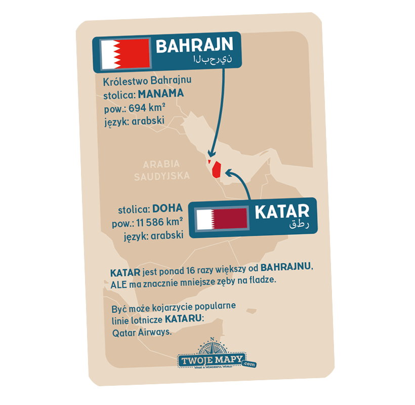 Karta z porównaniem flag Kataru i Bahrajnu