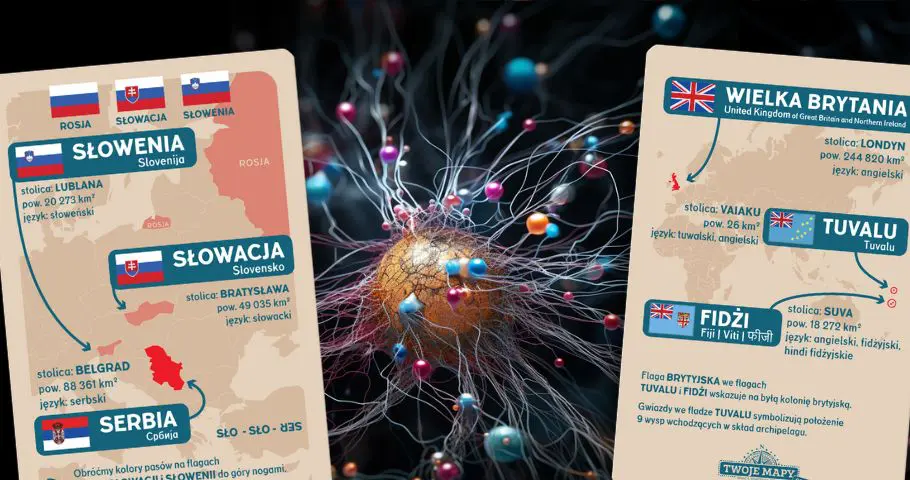 Karty, które pokazują jak się uczyć poprzez sieć skojarzeń