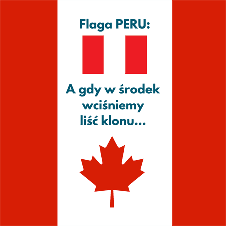 flagi peru kanada