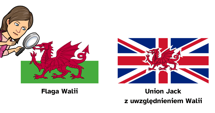 Flaga Walii i Flaga Wielkiej Brytanii z walijskim elementem.